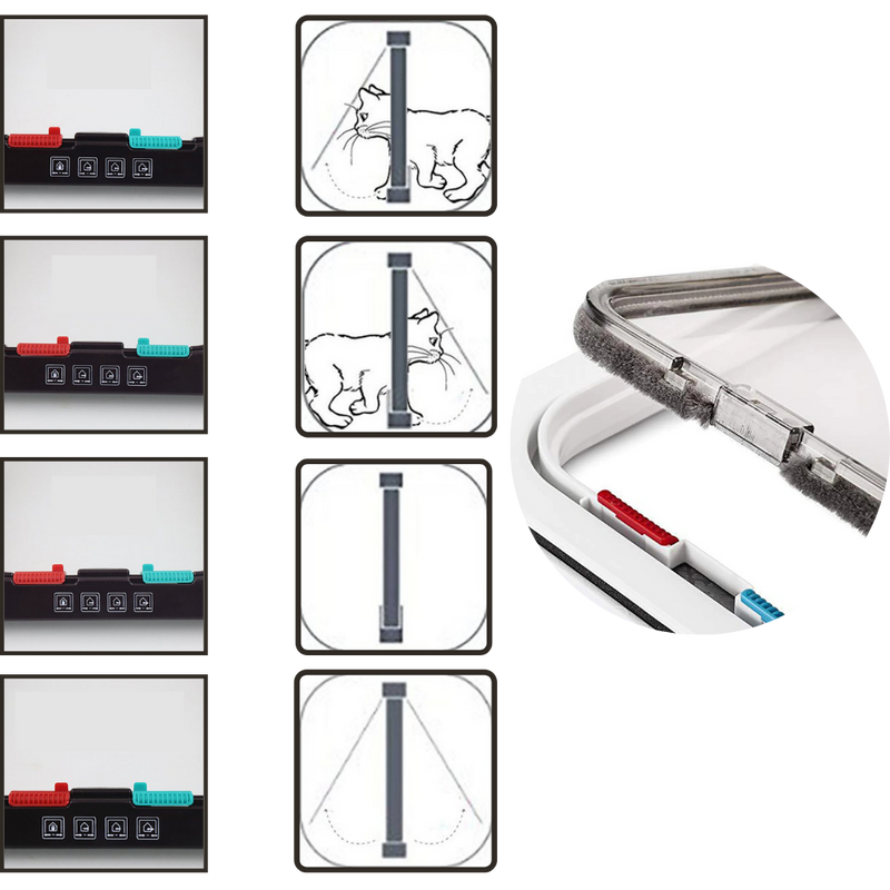 Chatière pour porte