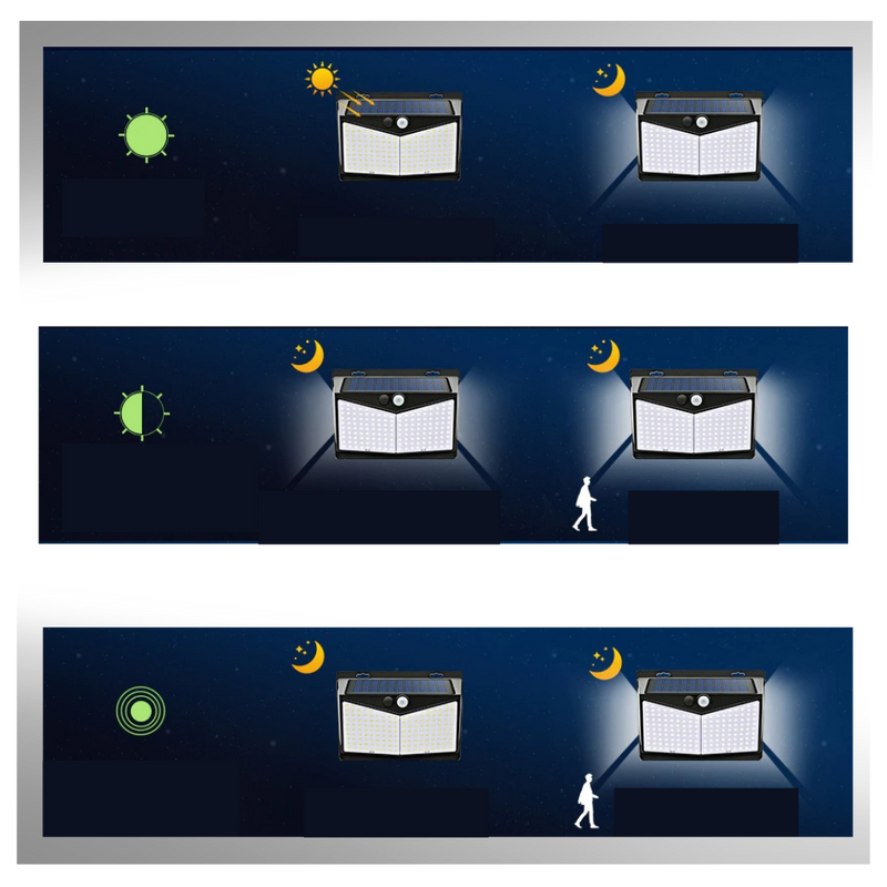 Lampe solaire d'extérieure 468 LED